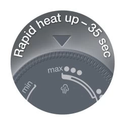 Braun TexStyle 3 - SI 3054 GY - Stoomstrijkijzer - Grijs -Schoonmaakmiddelen 1200x1200 2756