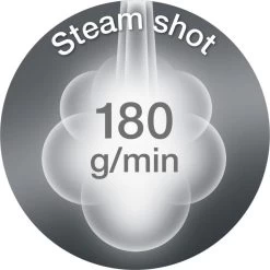 Braun TexStyle 3 - SI 3055 BK - Stoomstrijkijzer -Schoonmaakmiddelen 1200x1200 2800