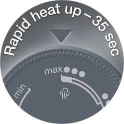 Braun TexStyle 3 - SI 3055 BK - Stoomstrijkijzer -Schoonmaakmiddelen 1200x1200 2801