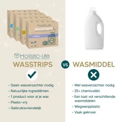 Wasmiddeldoekjes - Ongeparfumeerd Wasstrips 128 Wasbeurten – Wasmiddel Wasdoekjes - Natuurlijke Wasverzachter – Vegan – Zero Waste -Schoonmaakmiddelen 1200x1200 392