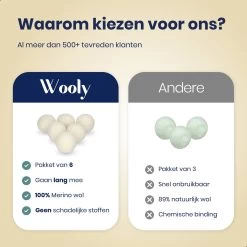 Wooly Drogerballen - 6 Wasdroger Ballen - Duurzaam - Wol - Herbruikbare Wasballen - Wasbol - Wasverzachter -Schoonmaakmiddelen 1200x1200 931