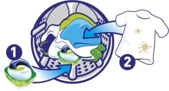 Ariel All In 1 Pods Actieve Geurbestrijding Wasmiddel - Voordeelverpakking 3 X 33 Wasbeurten - Wasmiddel Pods -Schoonmaakmiddelen 1200x644