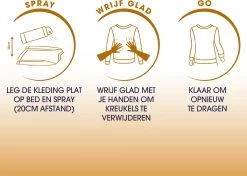 Robijn Original Dry Wash Spray - 6 X 200 Ml - Voordeelverpakking 16 Robijn Original Dry Wash Spray - 6 X 200 Ml - Voordeelverpakking -Schoonmaakmiddelen 1200x856 2