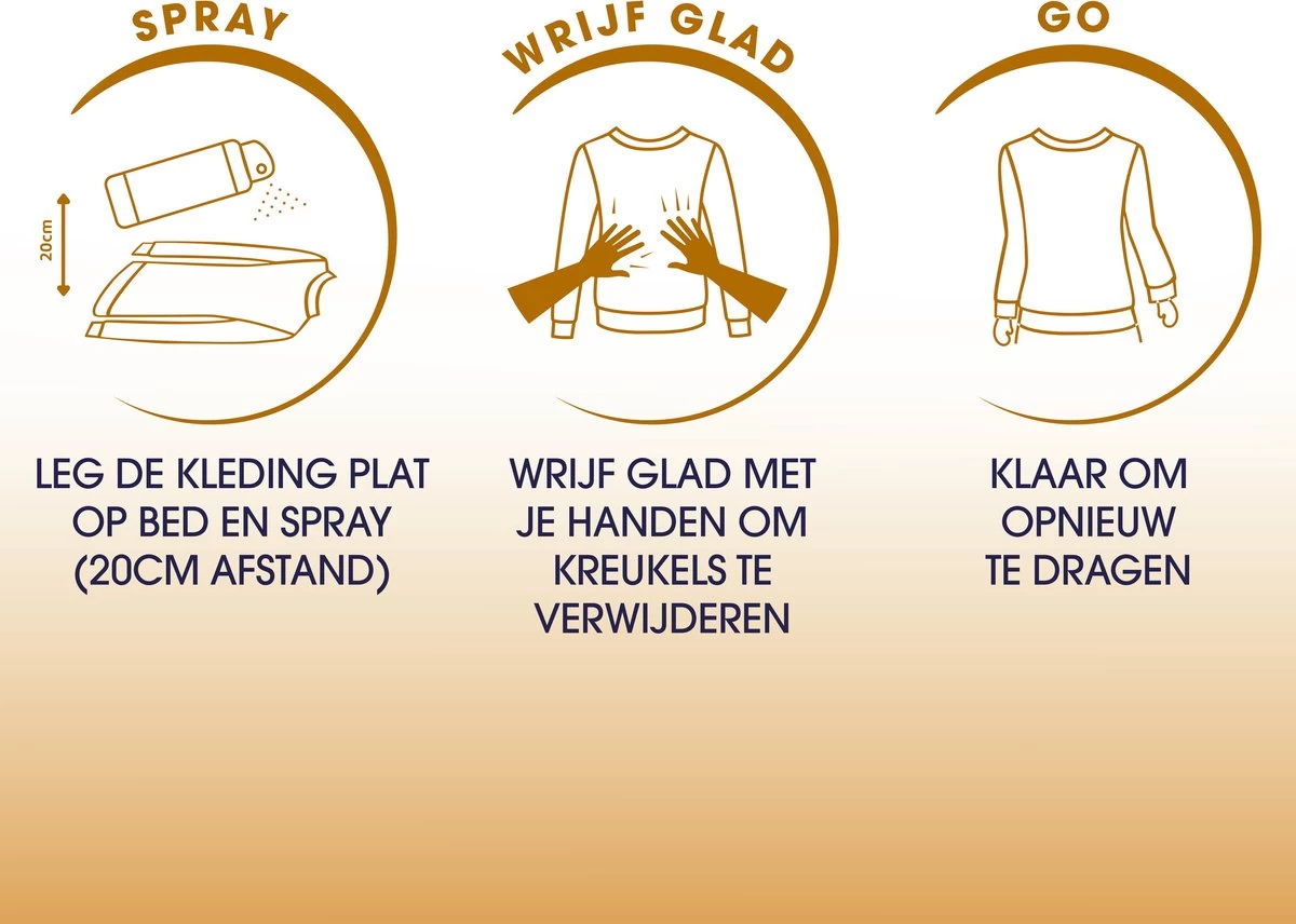 Robijn Original Dry Wash Spray - 6 X 200 Ml - Voordeelverpakking 9 Robijn Original Dry Wash Spray - 6 X 200 Ml - Voordeelverpakking - Afbeelding 7