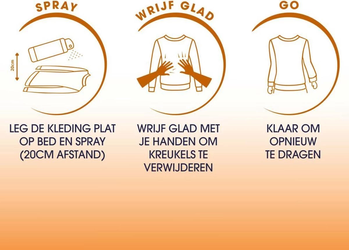 Robijn Dry Wash Spray 6 X 50 Ml Travel Size Voordeelpakket 4 Robijn Dry Wash Spray 6 X 50 Ml Travel Size Voordeelpakket - Afbeelding 2