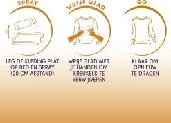 Robijn Zwitsal Dry Wash Spray - 6 X 200 Ml - Voordeelverpakking 12 Robijn Zwitsal Dry Wash Spray - 6 X 200 Ml - Voordeelverpakking -Schoonmaakmiddelen 1200x869 3