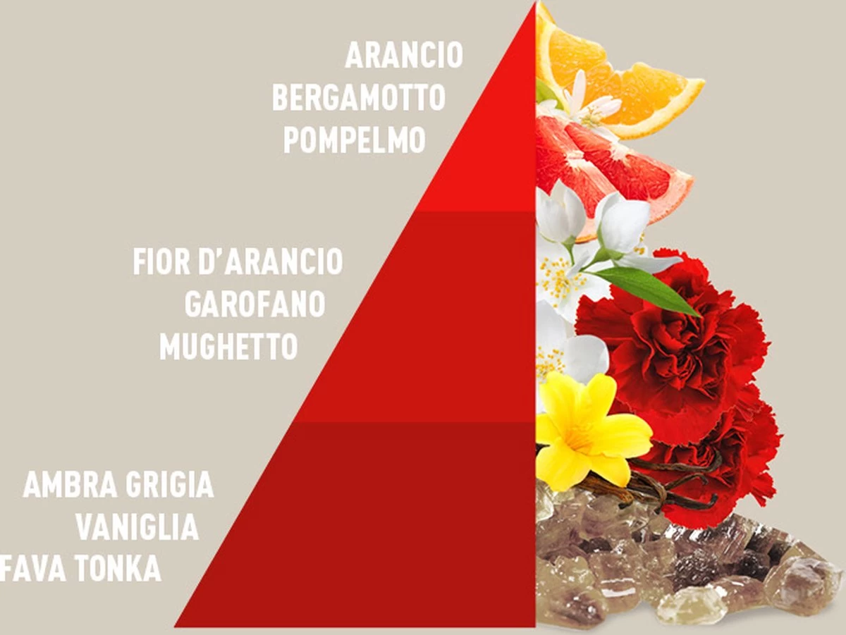 Horomia Wasparfum Imperial Soap - 500ml 4 Horomia Wasparfum Imperial Soap - 500ml - Afbeelding 2