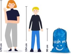 Wonair - Waszakken Voor Wasgoed - 60x90cm - Hemelsblauw - Met Trekkoord 16 Wonair - Waszakken Voor Wasgoed - 60x90cm - Hemelsblauw - Met Trekkoord -Schoonmaakmiddelen 1200x913 1