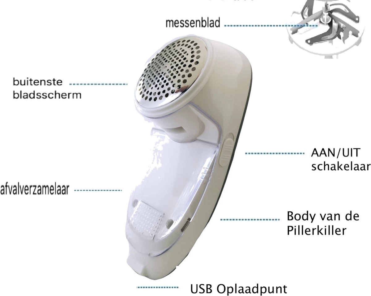 Merkloos Pluizentondeuze 10 Merkloos Pluizentondeuze - Afbeelding 8