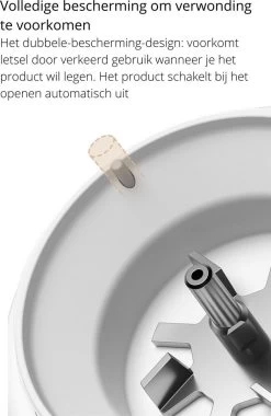 Cluffert® Pluizenverwijderaar - Duurzame Pluizentondeuse Met Zaklamp - Ontpluizer -Schoonmaakmiddelen 779x1200 3